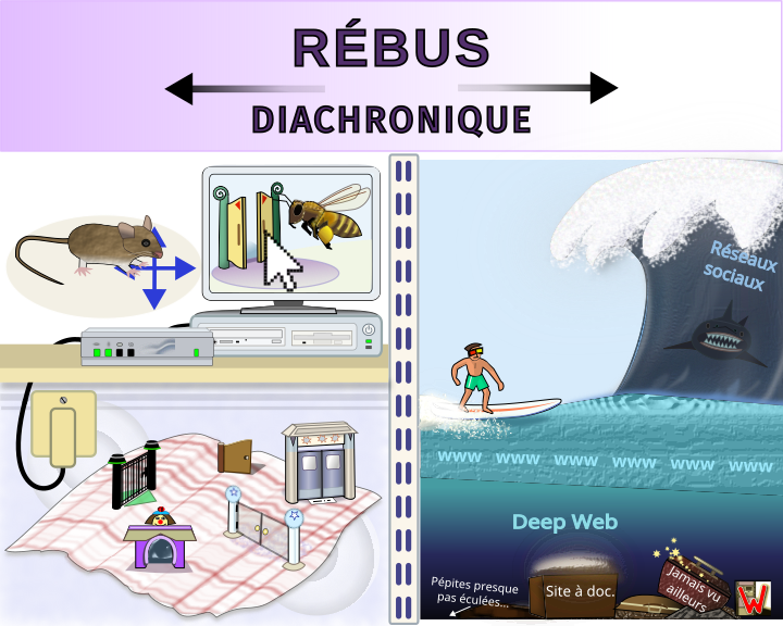 Rébus Web